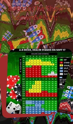 In blackjack does the dealer show cards